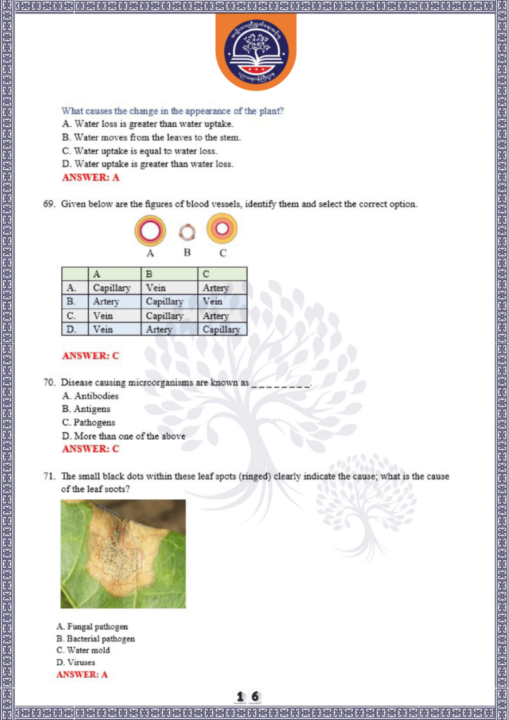 ပညာရေးဝန်ကြီးဌာန https://moe.nugmyanmar.org/be/sample-questions/2025/biology/