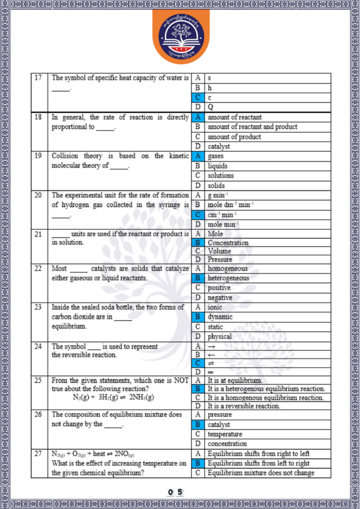 ပညာရေးဝန်ကြီးဌာန https://moe.nugmyanmar.org/be/sample-questions/2025/chemistry/