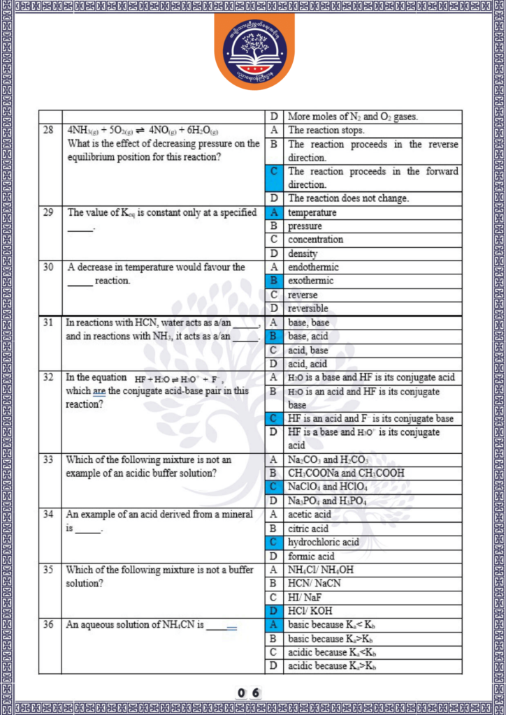 ပညာရေးဝန်ကြီးဌာန https://moe.nugmyanmar.org/be/sample-questions/2025/chemistry/