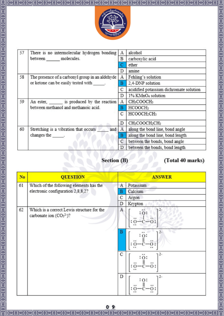 ပညာရေးဝန်ကြီးဌာန https://moe.nugmyanmar.org/be/sample-questions/2025/chemistry/