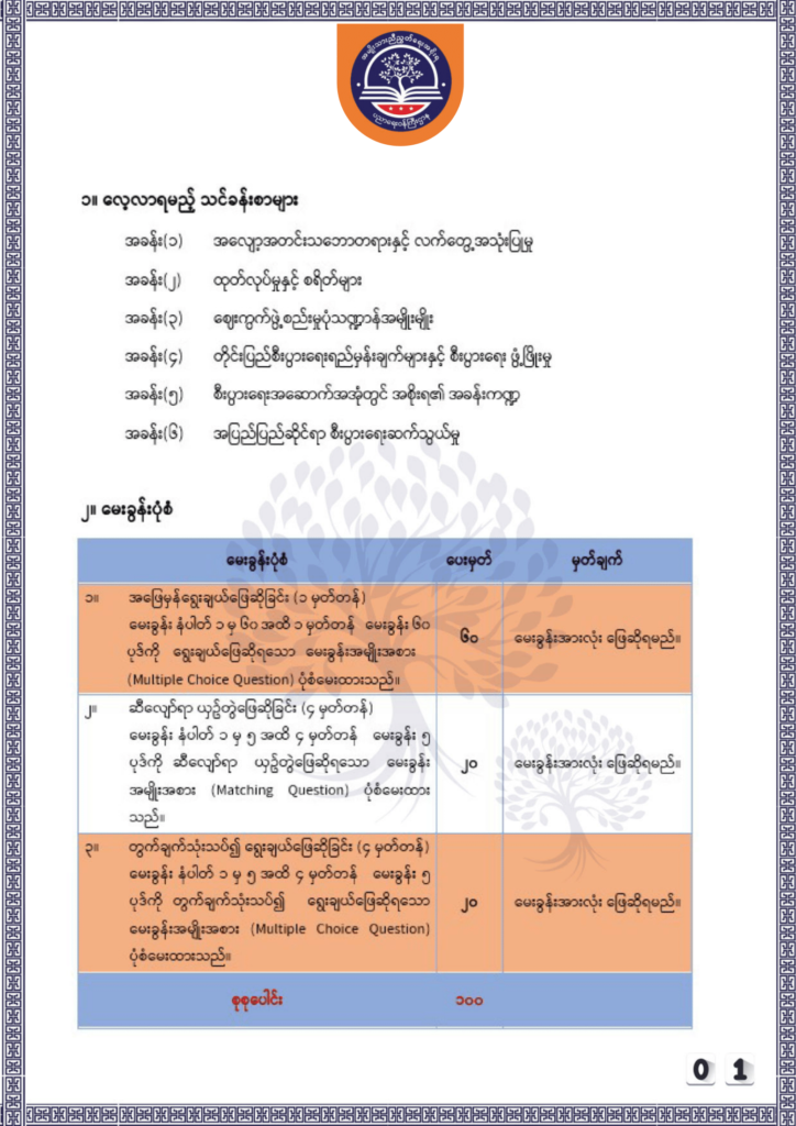 ပညာရေးဝန်ကြီးဌာန https://moe.nugmyanmar.org/be/sample-questions/2025/economy/
