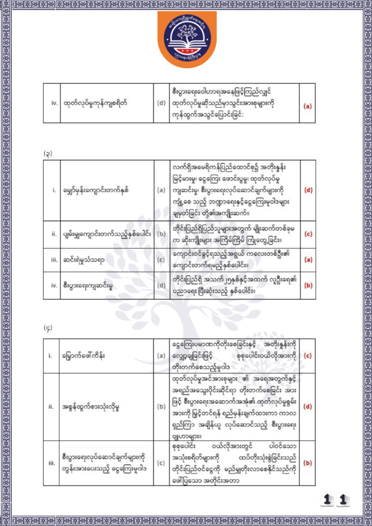 ပညာရေးဝန်ကြီးဌာန https://moe.nugmyanmar.org/be/sample-questions/2025/economy/