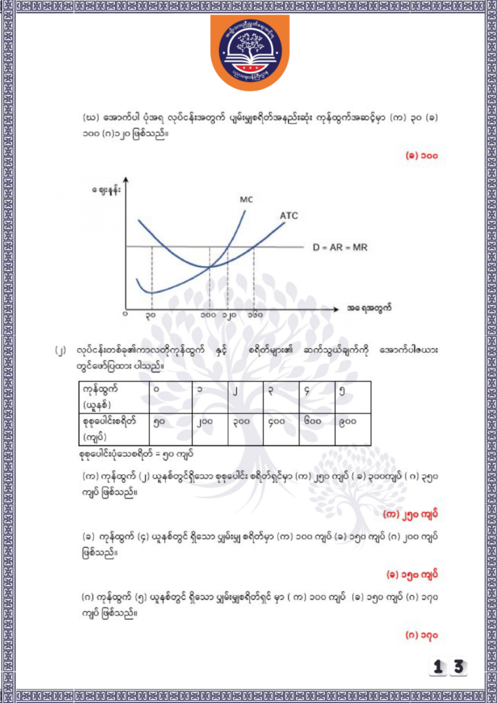 ပညာရေးဝန်ကြီးဌာန https://moe.nugmyanmar.org/be/sample-questions/2025/economy/