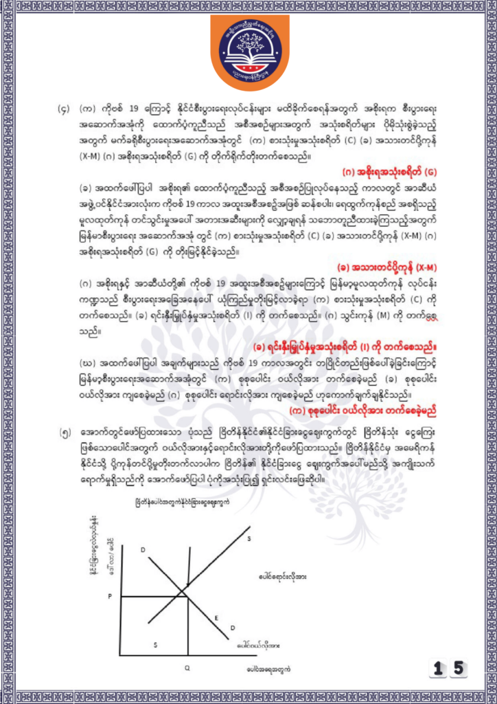 ပညာရေးဝန်ကြီးဌာန https://moe.nugmyanmar.org/be/sample-questions/2025/economy/