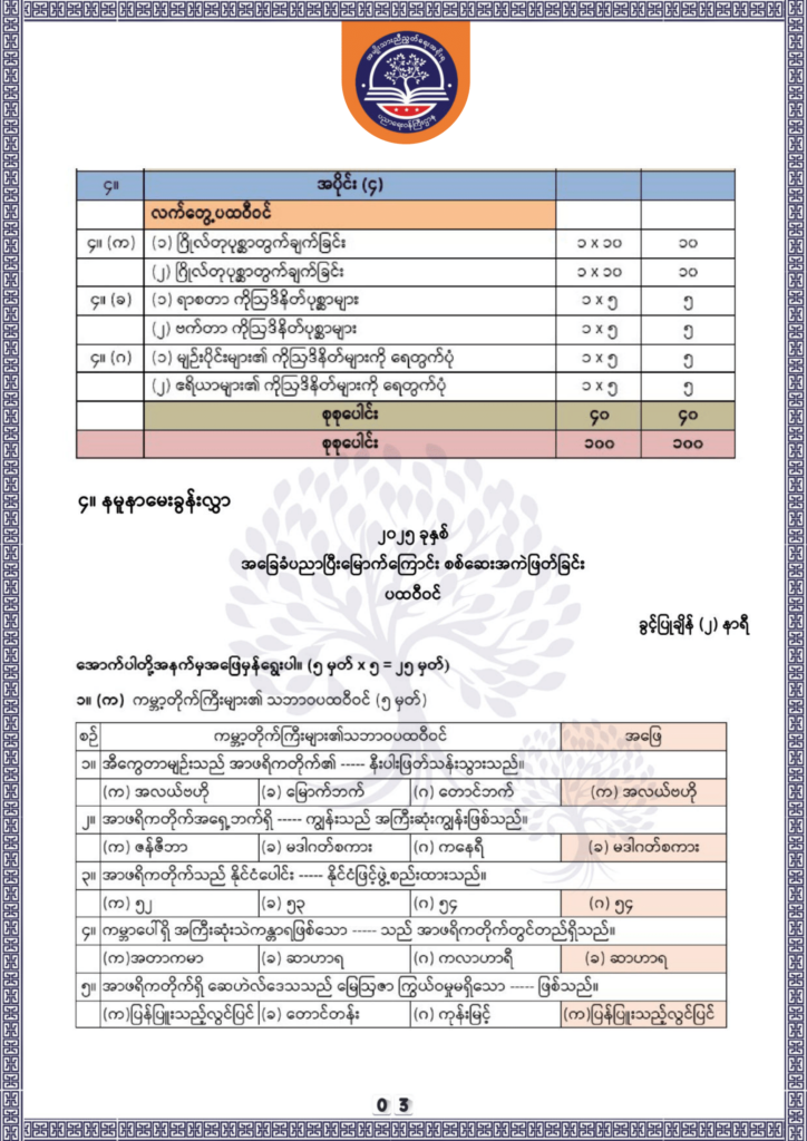 ပညာရေးဝန်ကြီးဌာန https://moe.nugmyanmar.org/be/sample-questions/2025/geography/