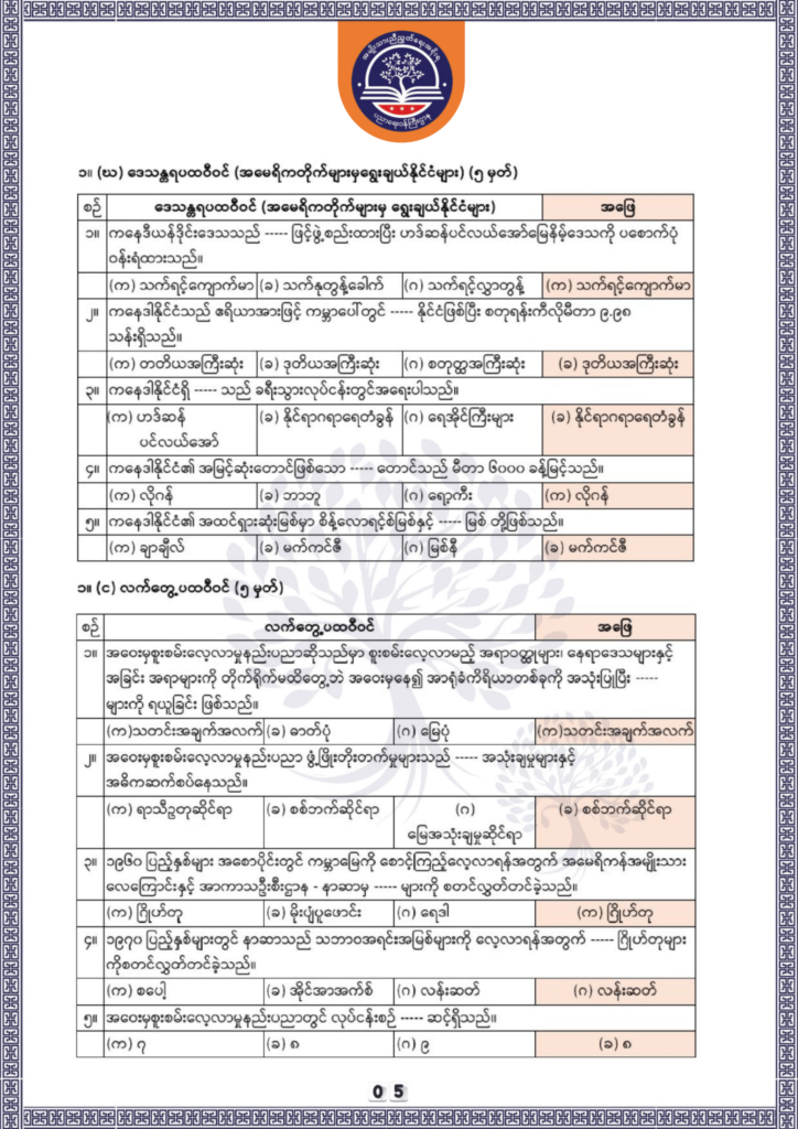 ပညာရေးဝန်ကြီးဌာန https://moe.nugmyanmar.org/be/sample-questions/2025/geography/
