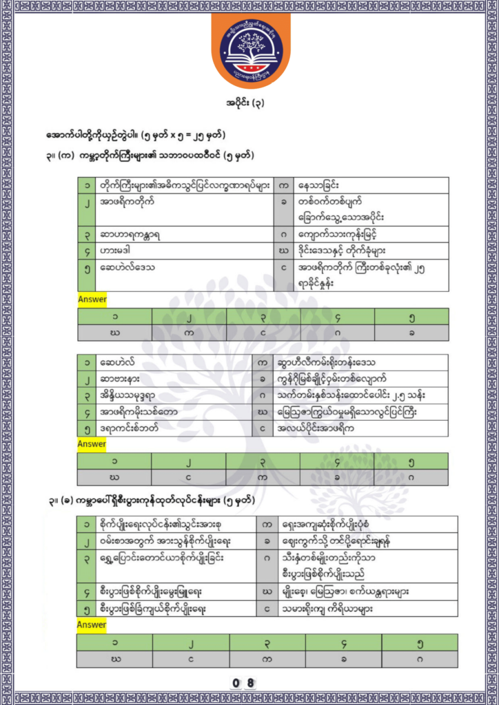 ပညာရေးဝန်ကြီးဌာန https://moe.nugmyanmar.org/be/sample-questions/2025/geography/