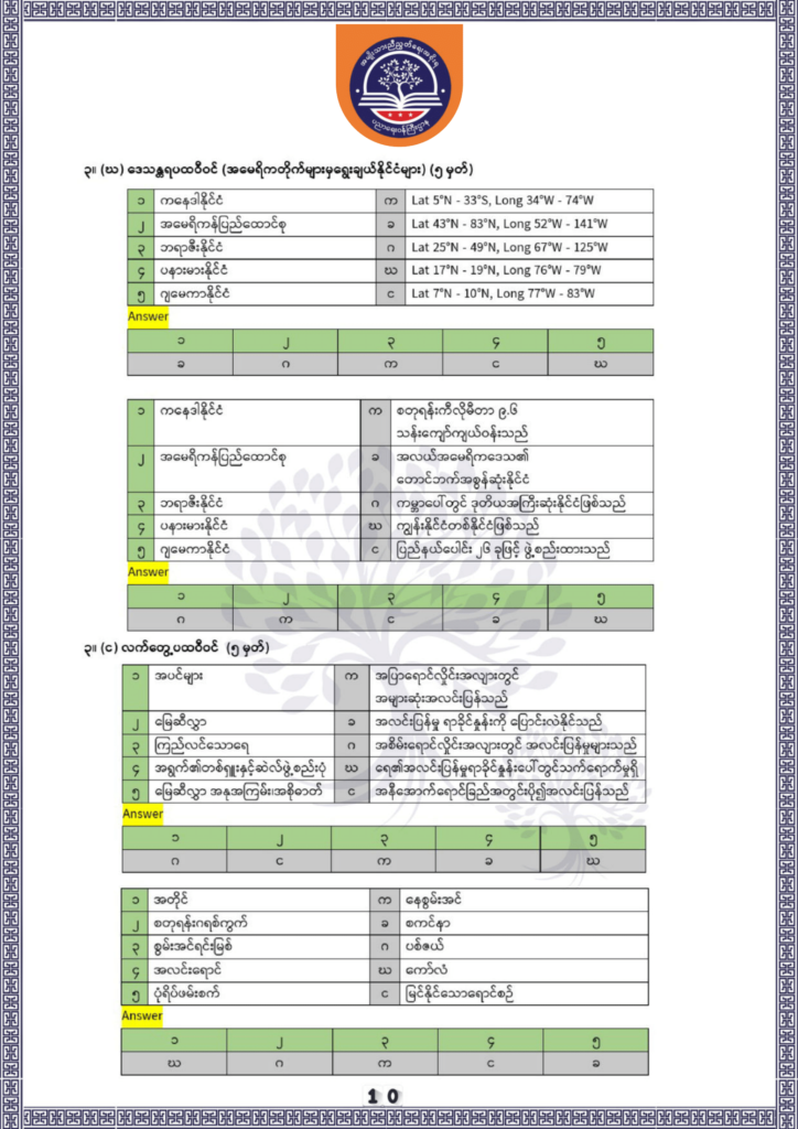 ပညာရေးဝန်ကြီးဌာန https://moe.nugmyanmar.org/be/sample-questions/2025/geography/