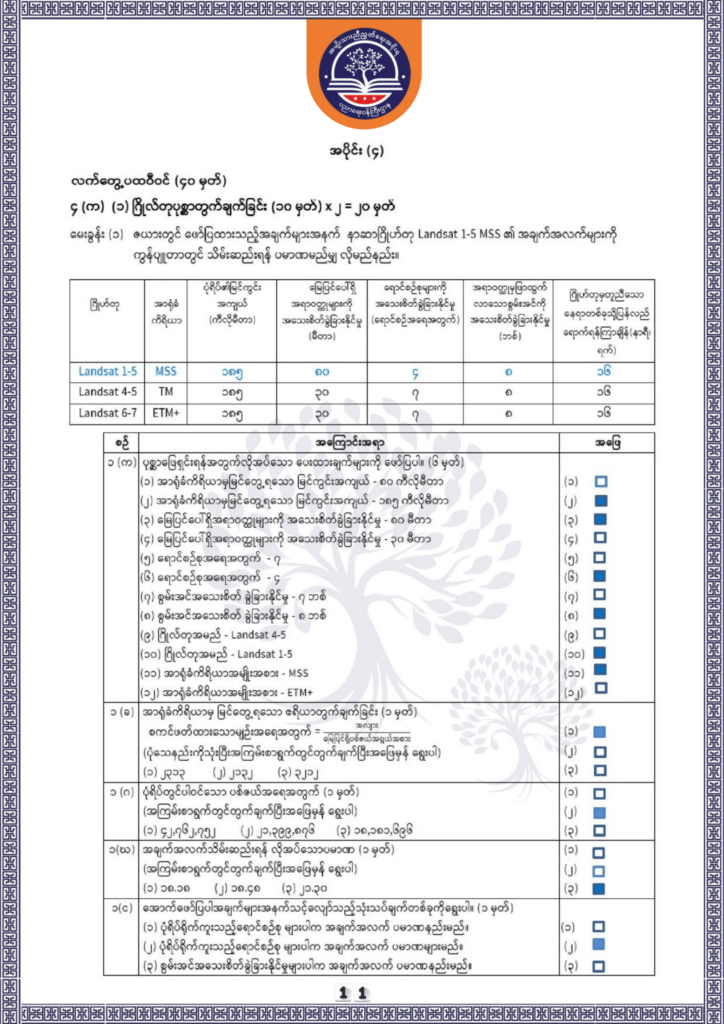 ပညာရေးဝန်ကြီးဌာန https://moe.nugmyanmar.org/be/sample-questions/2025/geography/