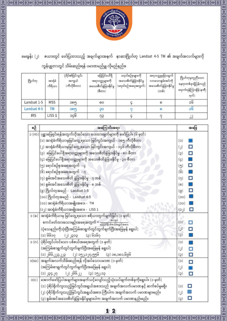 ပညာရေးဝန်ကြီးဌာန https://moe.nugmyanmar.org/be/sample-questions/2025/geography/