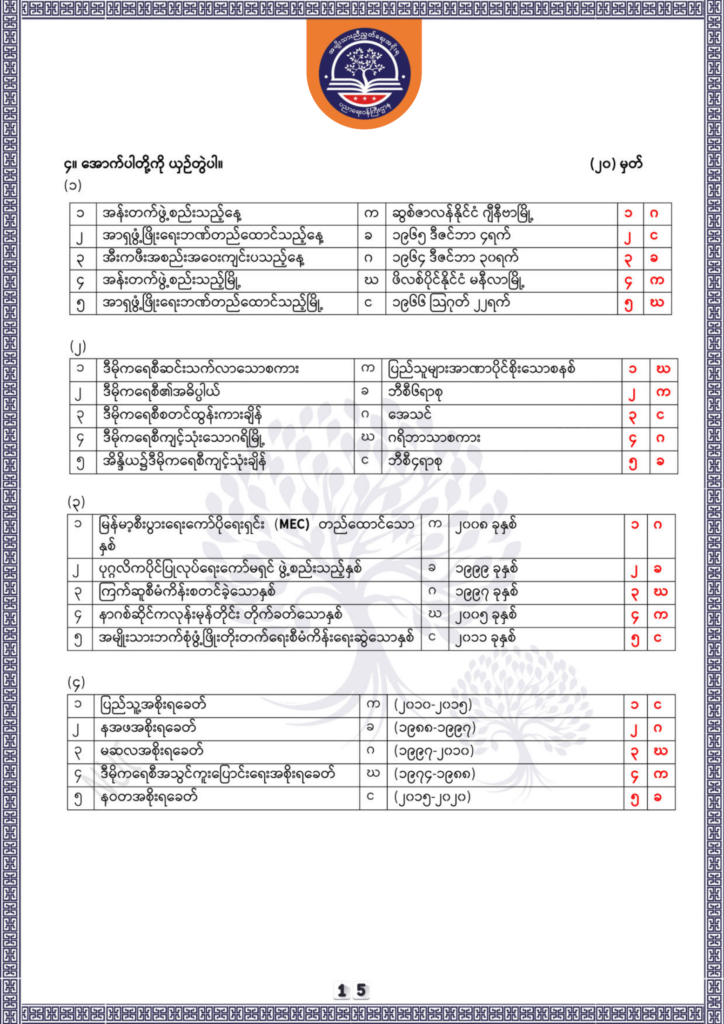 ပညာရေးဝန်ကြီးဌာန https://moe.nugmyanmar.org/be/sample-questions/2025/history/