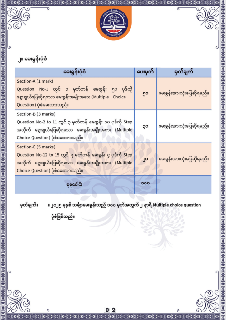 ပညာရေးဝန်ကြီးဌာန https://moe.nugmyanmar.org/en/be/sample-questions/2025/mathematics/