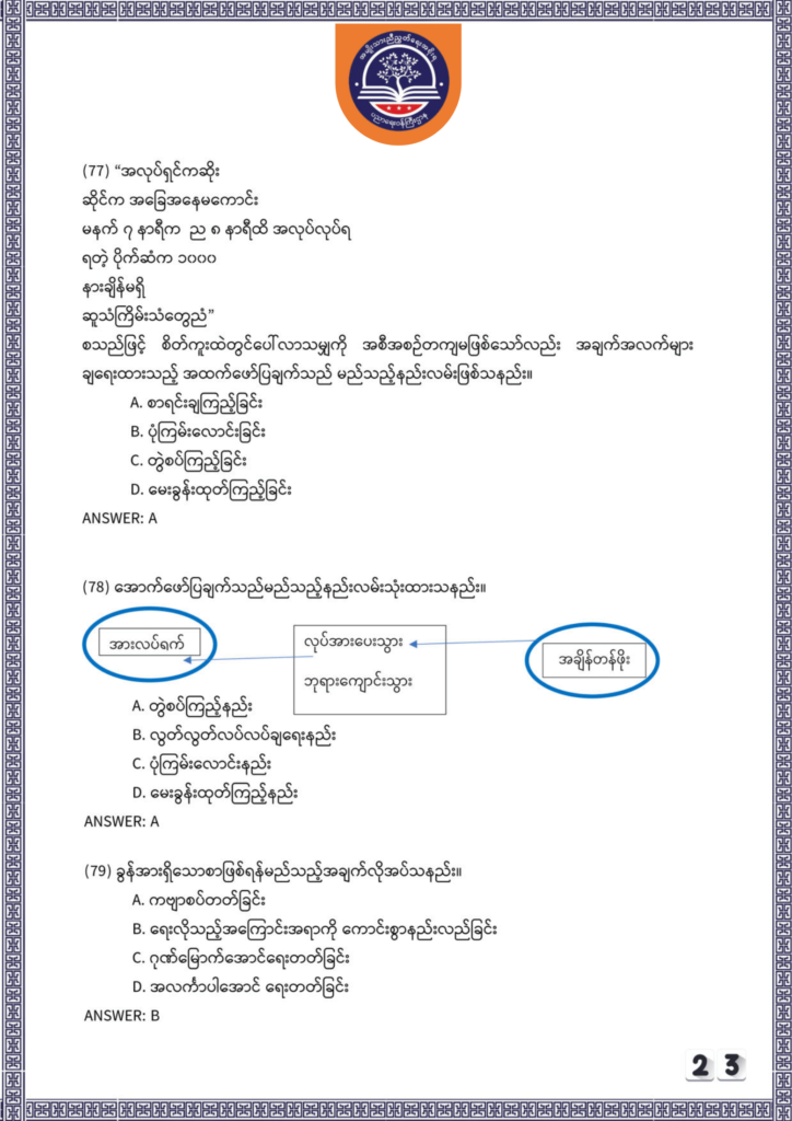 ပညာရေးဝန်ကြီးဌာန https://moe.nugmyanmar.org/be/sample-questions/2025/myanmar/