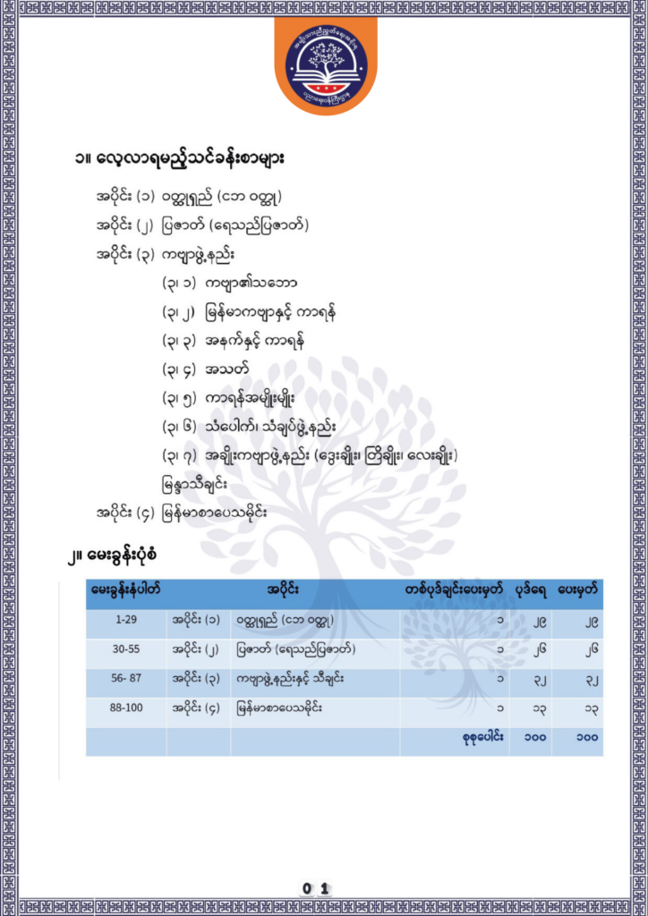 ပညာရေးဝန်ကြီးဌာန https://moe.nugmyanmar.org/be/sample-questions/2025/optionalmyanmar/