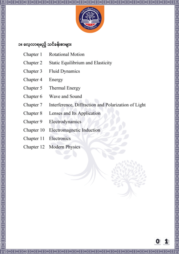 ပညာရေးဝန်ကြီးဌာန https://moe.nugmyanmar.org/be/sample-questions/2025/physics/