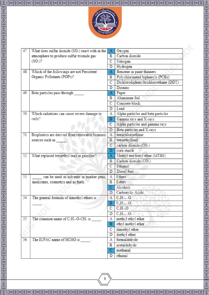 ပညာရေးဝန်ကြီးဌာန https://moe.nugmyanmar.org/msg-to-people/beca-sample-question-chemistry-2026/