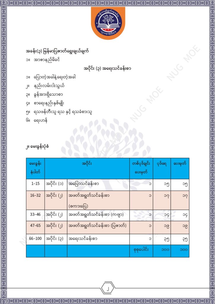 ပညာရေးဝန်ကြီးဌာန https://moe.nugmyanmar.org/msg-to-people/%e1%80%99%e1%80%bc%e1%80%94%e1%80%ba%e1%80%99%e1%80%ac%e1%80%85%e1%80%ac-%e1%80%99%e1%80%b1%e1%80%b8%e1%80%81%e1%80%bd%e1%80%94%e1%80%ba%e1%80%b8%e1%80%9c%e1%80%bd%e1%80%be%e1%80%ac%e1%80%94%e1%80%99/