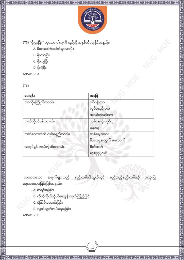 ပညာရေးဝန်ကြီးဌာန https://moe.nugmyanmar.org/msg-to-people/%e1%80%99%e1%80%bc%e1%80%94%e1%80%ba%e1%80%99%e1%80%ac%e1%80%85%e1%80%ac-%e1%80%99%e1%80%b1%e1%80%b8%e1%80%81%e1%80%bd%e1%80%94%e1%80%ba%e1%80%b8%e1%80%9c%e1%80%bd%e1%80%be%e1%80%ac%e1%80%94%e1%80%99/