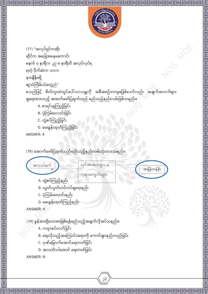 ပညာရေးဝန်ကြီးဌာန https://moe.nugmyanmar.org/msg-to-people/%e1%80%99%e1%80%bc%e1%80%94%e1%80%ba%e1%80%99%e1%80%ac%e1%80%85%e1%80%ac-%e1%80%99%e1%80%b1%e1%80%b8%e1%80%81%e1%80%bd%e1%80%94%e1%80%ba%e1%80%b8%e1%80%9c%e1%80%bd%e1%80%be%e1%80%ac%e1%80%94%e1%80%99/